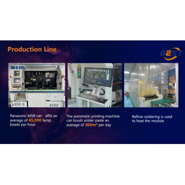 Industrial-Grade P1.5625 Pixel Pitch LED Screen Resolution 45,000 Lamps/Hour Production 120,000m2 Capacity