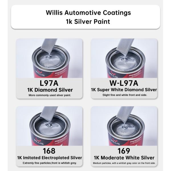 2k Clear Liquid Coating Matte Silver Car Paint For Plastic Bumpers Metallic Automotive Paint Spray Paint
