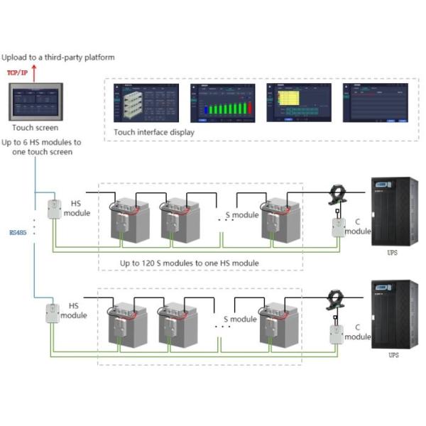 Acrel ABAT100-S Lead-acid Battery Monitoring Module For Hospitals And Data Center