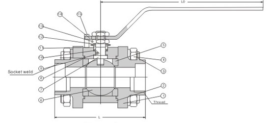 Compact Forged Steel Ball Valve Full Or Reduced Port Design Low Emission Control