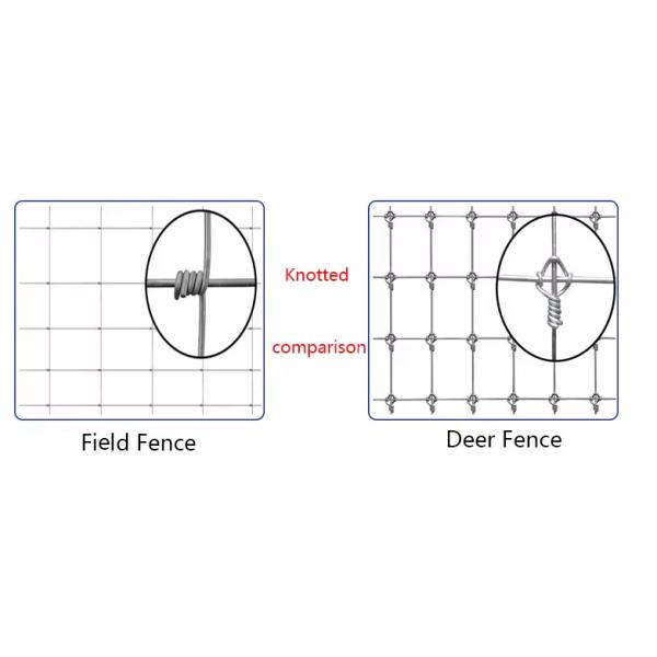 2.0MM High Tensile Wire Durable Cattle Fencing Weather Resistant