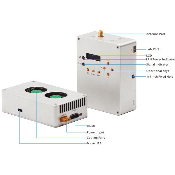 50km UHF 300Mhz VTOL HDMI Drone Video Transmitter And Receiver Long Range