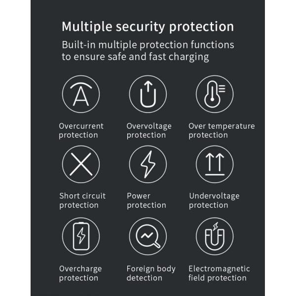 Qi 3 In1 15W 2.5D grass panel Foldable Wireless Charging Stand For 3 Devices