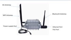 Wholesale FCC Bluetooth BLE Gateway , IEEE802.11b MQTT Bluetooth Gateway from china suppliers
