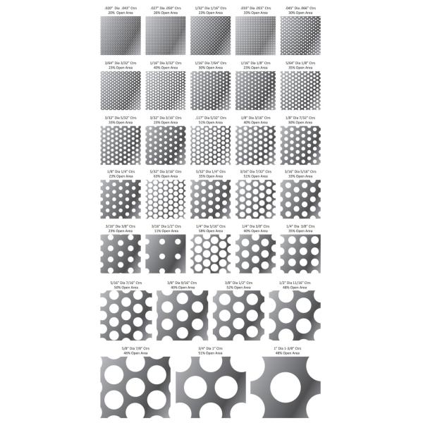 Stainless Steel Perforated Metal Sheet Round Hole High Temperature Oxidation Resistance
