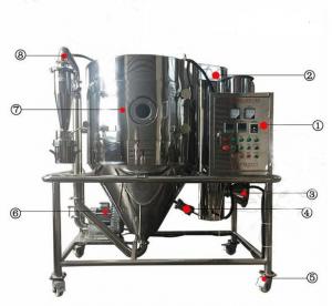 Wholesale Chemical Yeast Powder Spray Drying Machine AC380V AC220V High Efficient from china suppliers