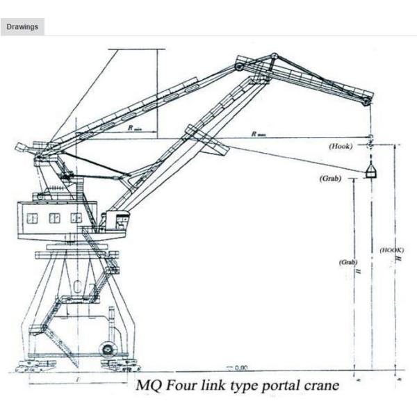 Pedestal Mounted Port Gantry Crane For Container Lifting , Yard Gantry Crane