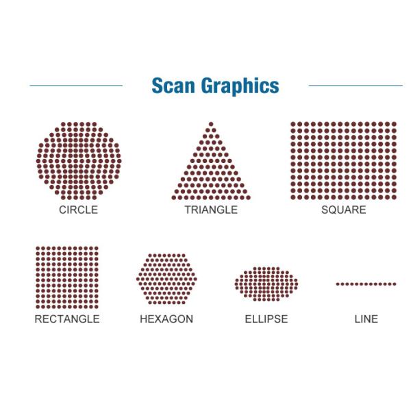 Medical Fractional CO2 Laser Machine Stationary Style for Scar Removal