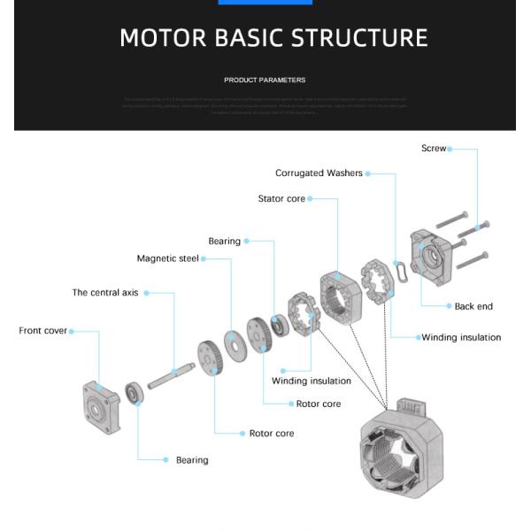 Faradyi Professional Production 12V 24V 35mNm Rugged Case Drip-proof Brushless DC Stepper Motor For Textile Sewing Equipment