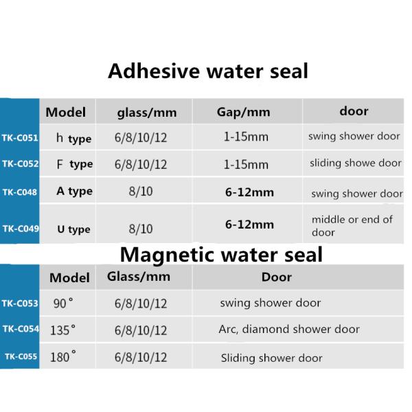 8-12mm PVC Waterproof U Type Rubber Glass Shower Door Seal Strip for Transparent Doors
