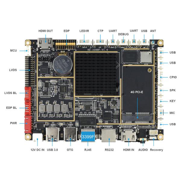 Quality BENSHI Digital Signage Components RK3399 Motherboard LCD Screen Android Motherboard for sale
