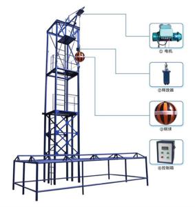Wholesale GB 5725-2009 Safety Net Impact Penetration Testing Machine With Electric Lifting from china suppliers
