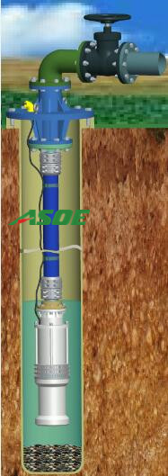 Heavy Duty Dewatering Pump Hose With Circular Woven Polyester Jacket