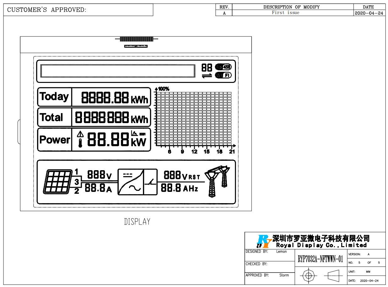 128*16 Dots FSTN Customized LCD Module 6H With ST7565P Wide Temperature For UPS Photovoltaic Inverter