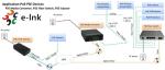 10 / 100Mbps Fiber To Copper Web-managed Ethernet Switch Support Mac-based, Port