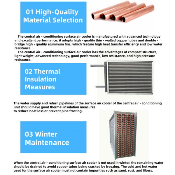 Stainless Steel Fin-Tube Condenser with Copper Tubes Air-Cooled Heat Exchanger for Air-Conditioning Systems
