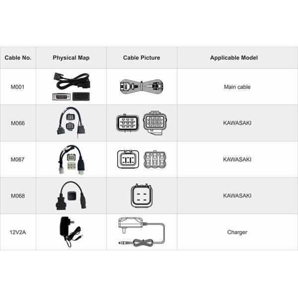 OBDSTAR iScan for KAWASAKI Marine Diagnostic Tablet Support STX-12F/STX-15F/Ultra LX/250X/250LX/260X/260LX/300 Series/310 Series Models