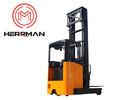 Quality Narrow Channel 48V 1500kg Electric Reach Forklift Stand Type for sale