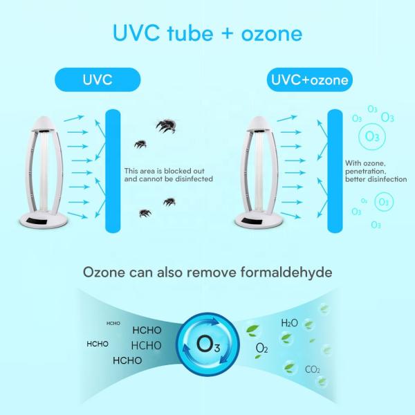 Anti Bacteria 99.9% 254Nm Ozone UV Disinfect Lamp