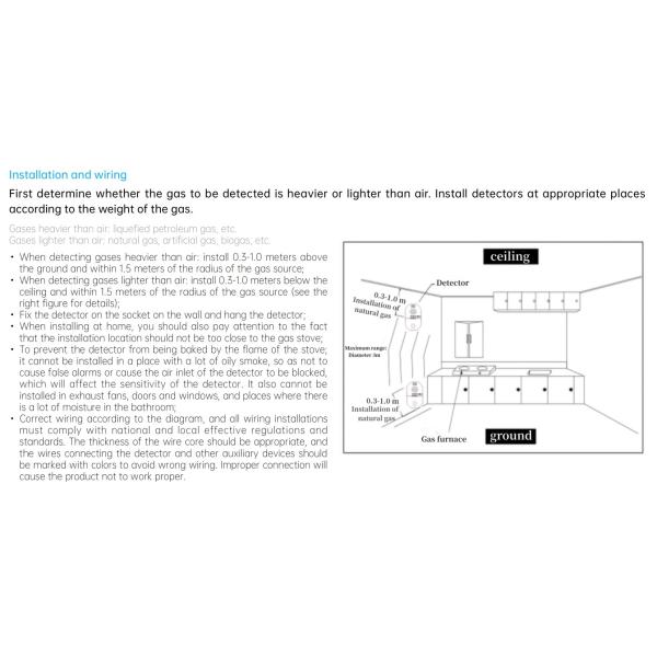 Smart Detection Alarm for Fire Smoke / Combustible Gas / Infrared Sensor, Lora / Lorawan / RS485/4G