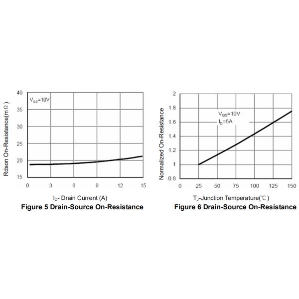 6G03S 30V Mosfet Power Transistor Enhancement Mode MOSFET ID 6.5A