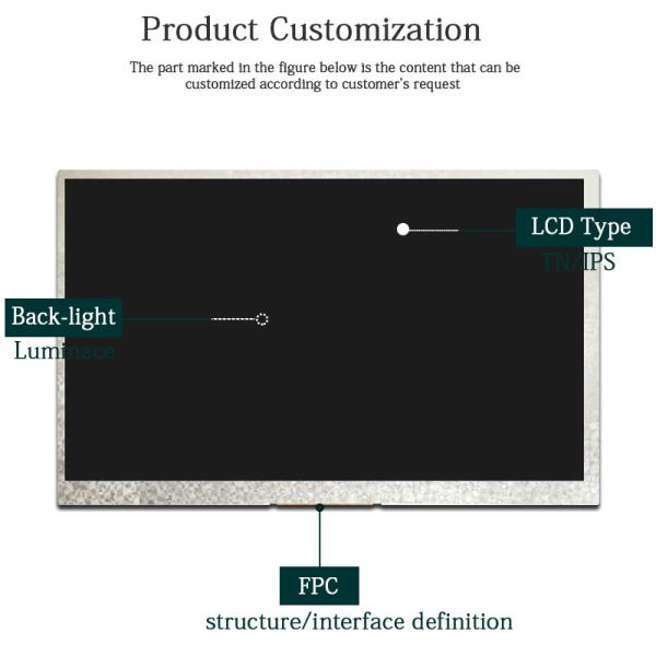 FPC TFT 600nits Sunlight Readable Lcd Display 1024x600 Thin Lcd Display Module