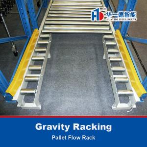 Wholesale Gravity Pallet Flow Racks Gravity Racking Warehouse Storage Racking Gravity Rack live pallet rack from china suppliers
