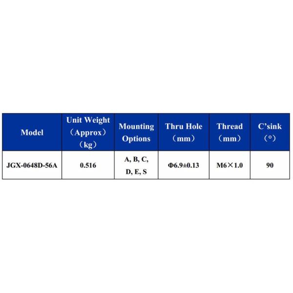 Equipment Wire Rope Vibration Isolator Springs