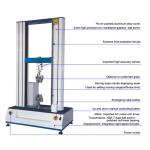 Double Column Universal Tensile Testing Machine And Tensile Strength Tester With