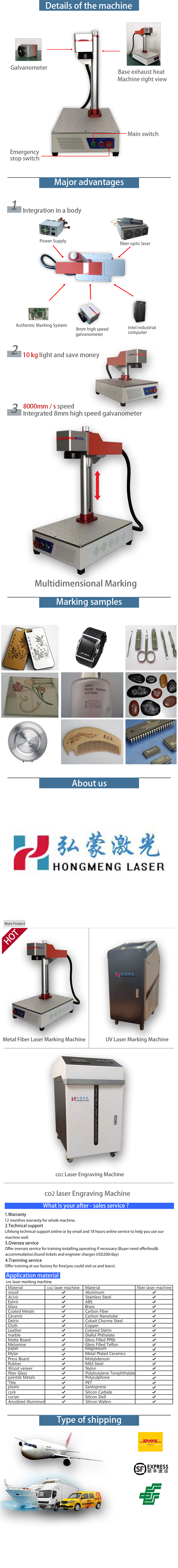 Easy to Operate MAX 20W Fiber Laser Engraving Machine for Integration and Custom Optical Laser Marking