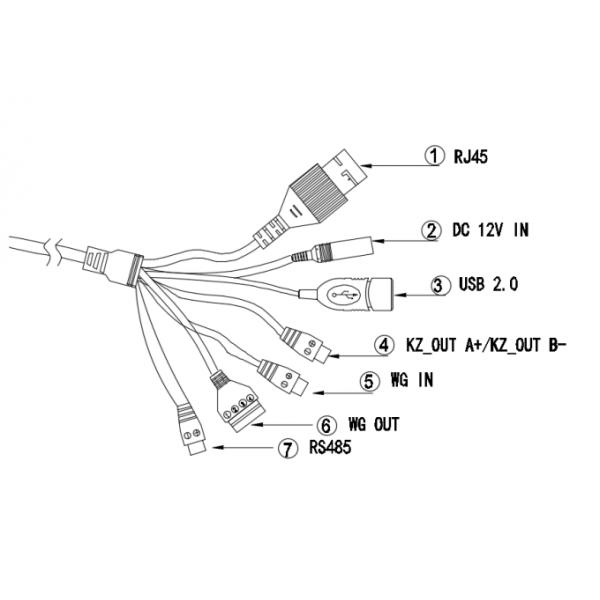 Wall-Mounted Face Recognition Biometric Device Office Access System