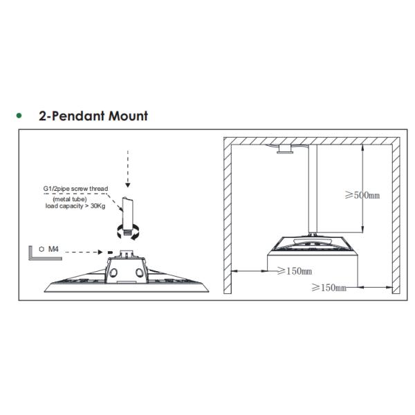 Wide View Angle High Bay LED Lights 100W CREE 3030 Source 145LM/W Efficiency