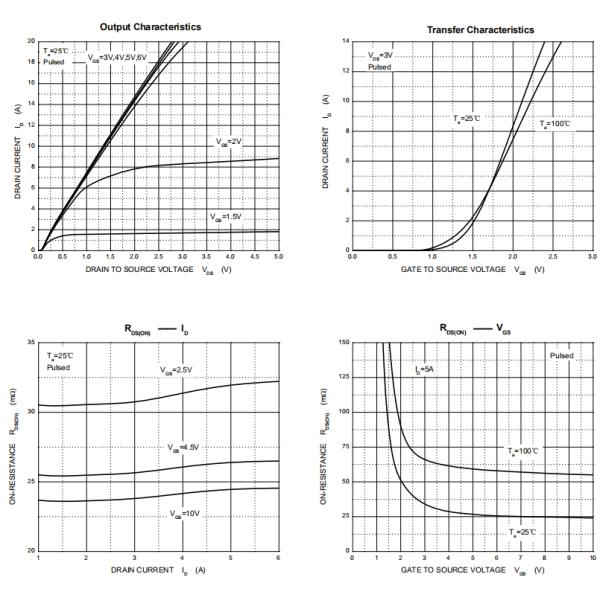HXY3400 N Type Transistor Load Switching For Portable Applications