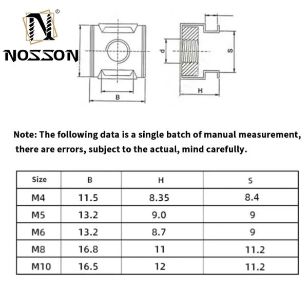JIS Standard Polished Finish Square Cage Nut Metric Measurement System Stainless Steel 304 316 for Industrial Applications