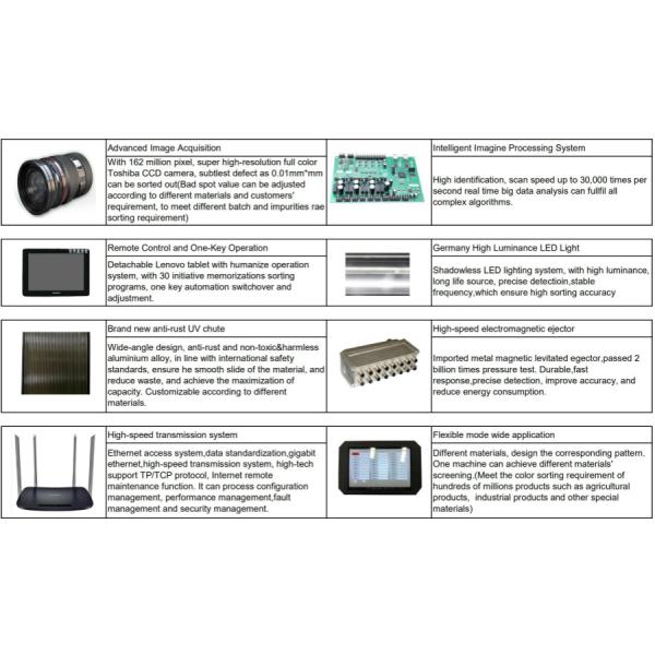 China Rice Color Sorter High quality CCD Rice Color Sorter Optical Rice Sorting Machine