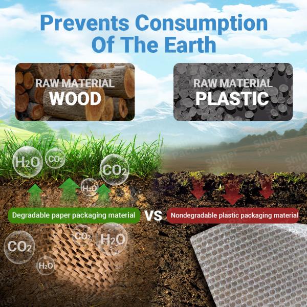 Environmentally Friendly Paper Wrapping Roll Biodegradable Custom Wrapping Paper Rolls