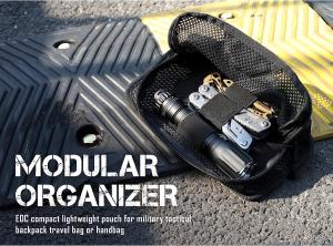 Tactical Mesh Zipper Pouch, Modular Insert Panel Organizer EDC Utility Storage Pocket with Hook-N-Loop Fasteners