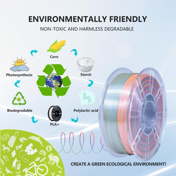 PLA+ Filament Candy PLA+ Silk Rainbow 1.75mm 3D Printer Filament