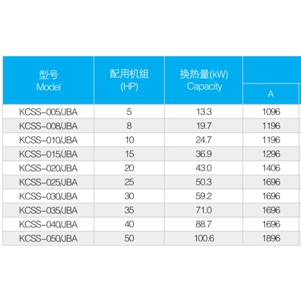 Shell And Tube Refrigerant Sea Water Cooled Condenser Heat Exchanger Dry Evaporator