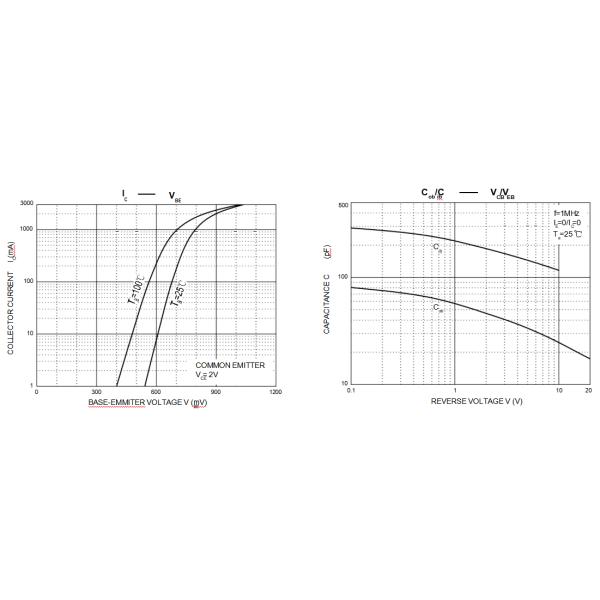 D882 Silicon Power Transistor Collector Power Dissipation 0.5W High Speed Switching