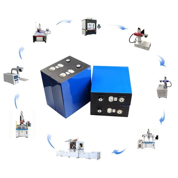 Quality Lifepo4 Square Lithium Ion Battery Production Line Compatible with Single Group/Double Group Types China Factory for sale
