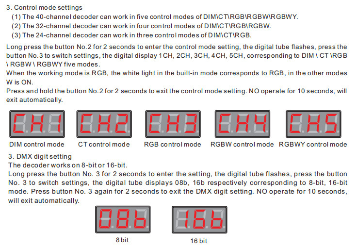 Portable LED DMX Decoder , 1440W 24 Channel Dmx Decoder CE Certificated