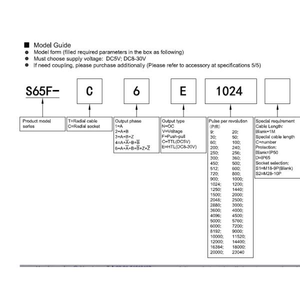 ABZ 3 Phase Solid Shaft Waterproof Optical Rotary Encoders Radial Socket