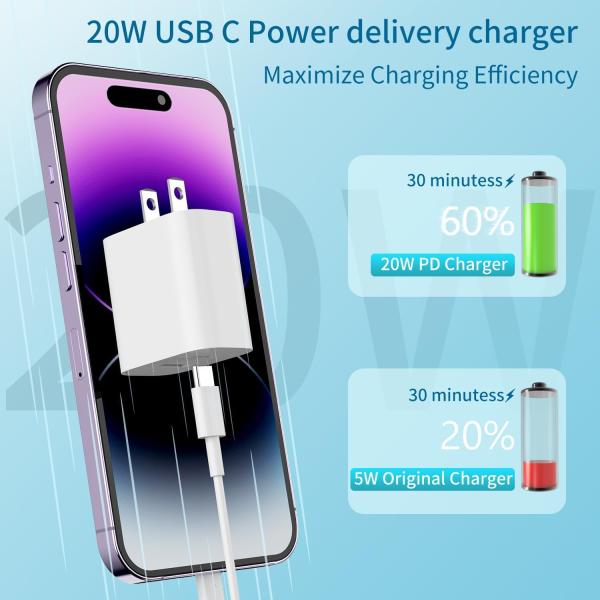 20W Dual Port QC PD 3.0 Power USB C Wall Charger for iPhone 14/13/12/Pro/Pro Max/XS/X/SE