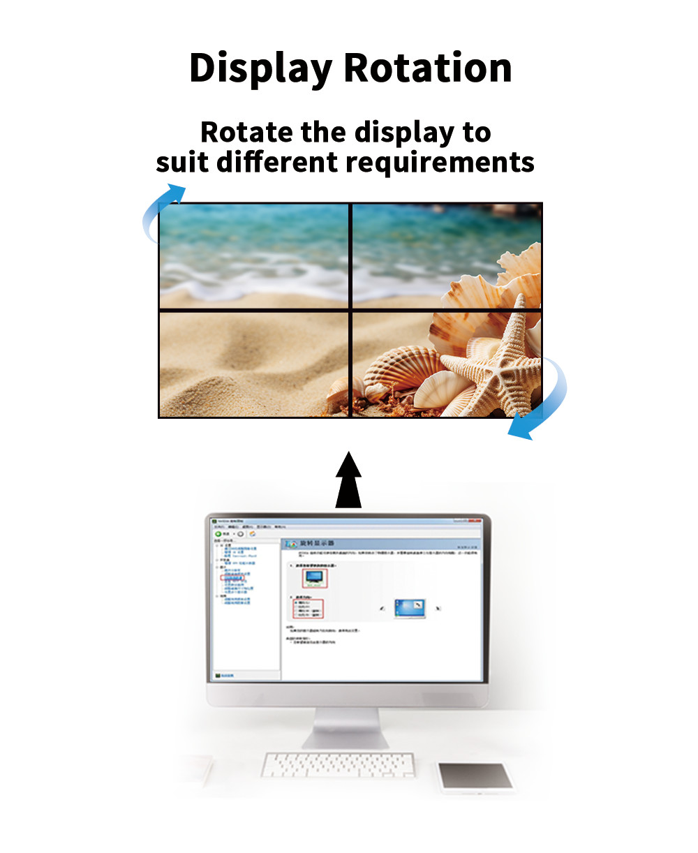Bitvisus UHD 4K60 Point to Point Multi-display Controllers Video Wall Controller