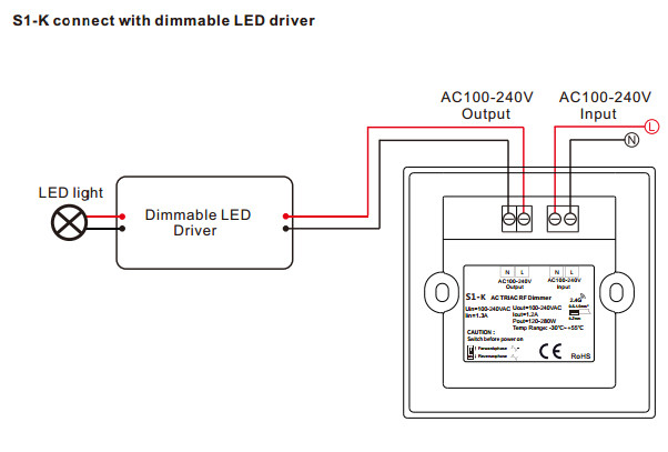 Rotary Dimmer Switch For Led , 120v Dimmer Switch Compatible With Led Bulbs