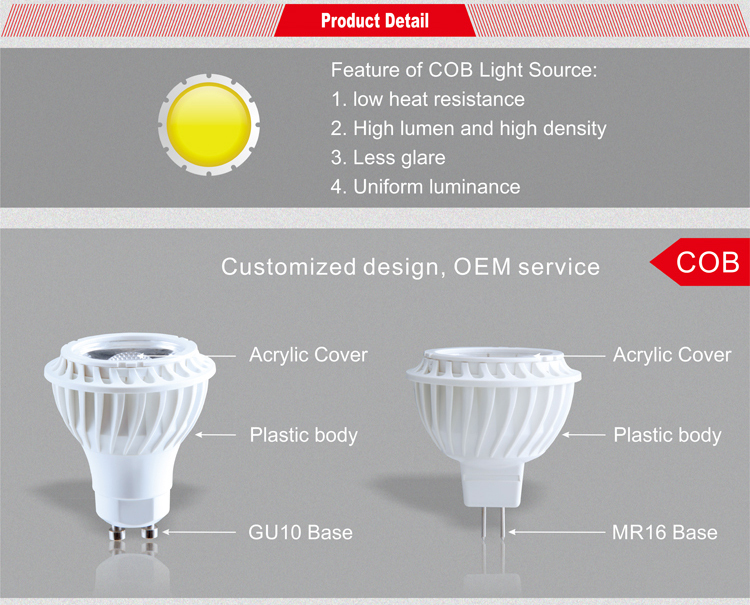 COB led spot light 5w gu10 led lamp factory