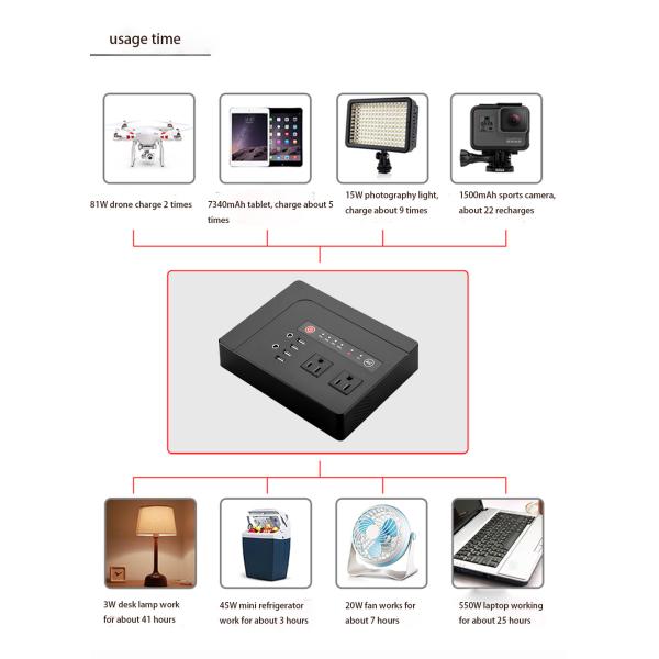 UPS Uninterupted Power Supply power inverter for home 12v to 220v