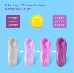 China UV color change PLA filament on sale