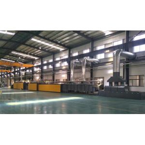 Wholesale 1000mm/Min Aluminum Brazing Furnace CE Certificate Heat Treatment from china suppliers